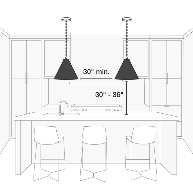 Above a Kitchen Island