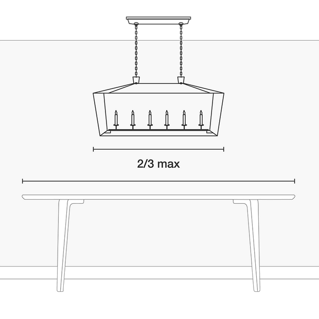 Linear Fixtures Above a Surface