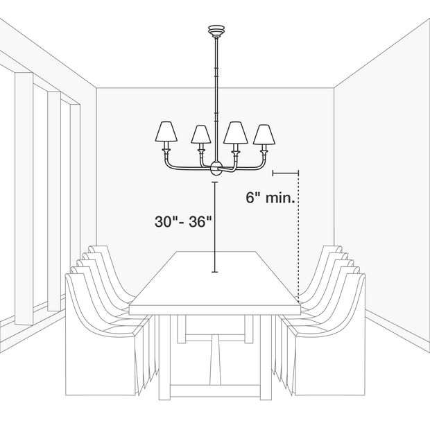 Above a Dining Table